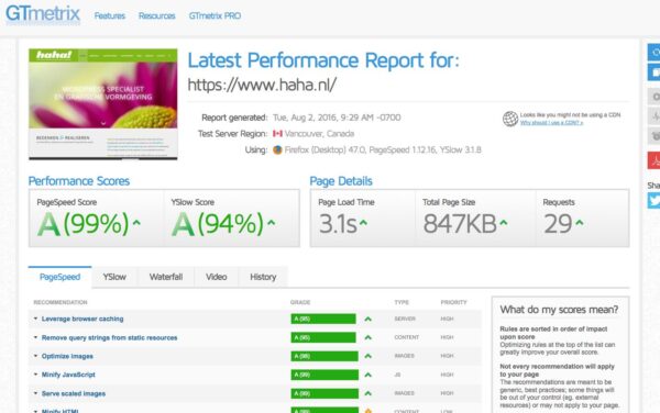 haha.nl WordPress website met Varnish en Enfold theme gtmetrix hoge score