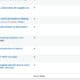 Berichten Overzicht Wpai Sra Nieuws Plugin